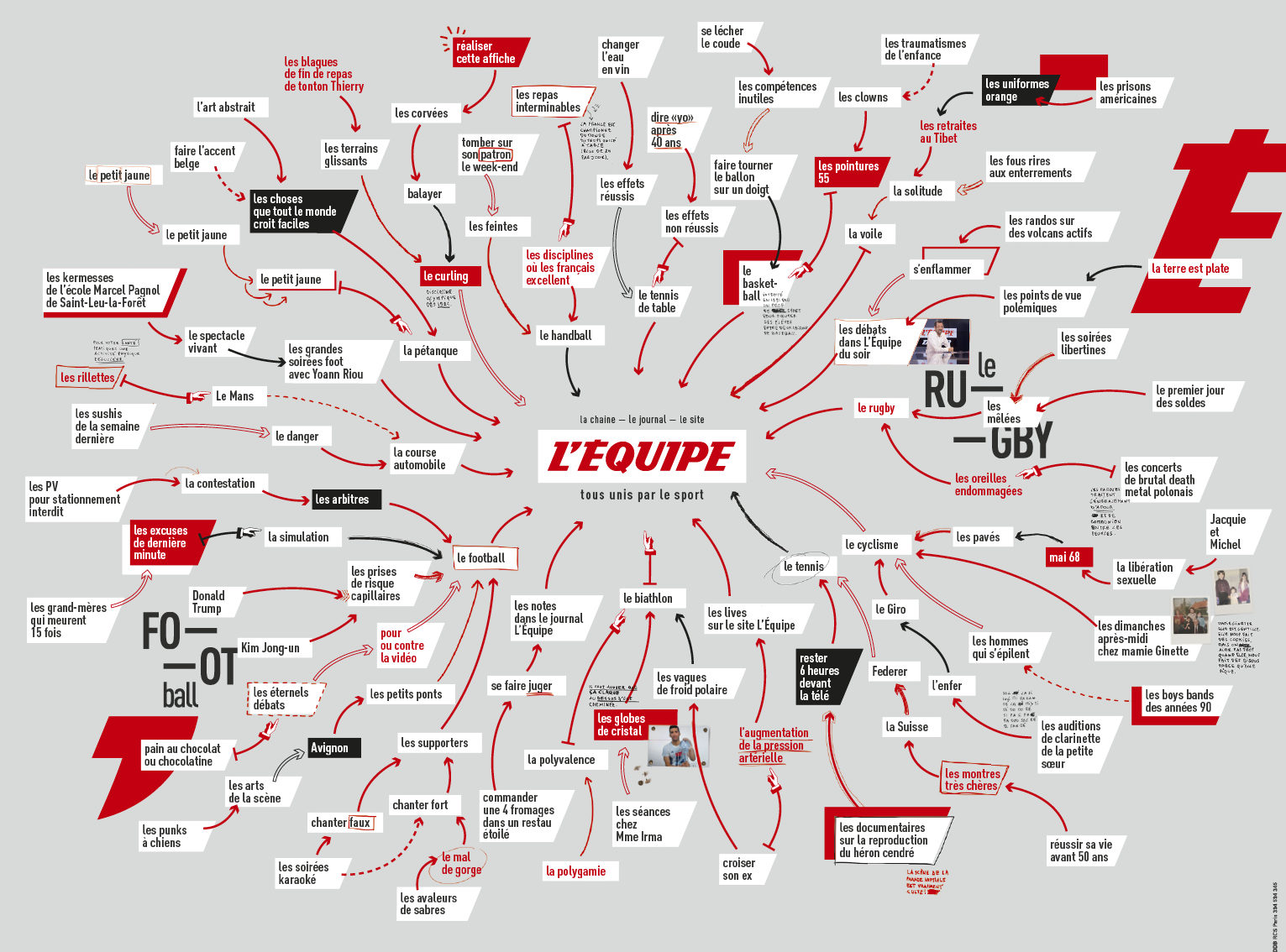 8DDQ001_396x300_12M2_LEQUIPE_CENTRALE_E3